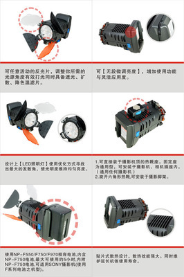 【福图仕photoolex 专业LED婚庆摄影补光灯P-VL01 相机 摄影机通用】价格,厂家,图片,摄影灯,photoolex福图仕摄影器材-